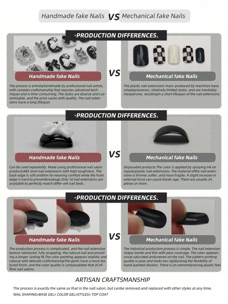 10pcs Short Square Christmas Press On Nails, Red And Green Design With 3D Holiday Charms, Acrylic Nail Set For Women Wedding Or Festival Wear