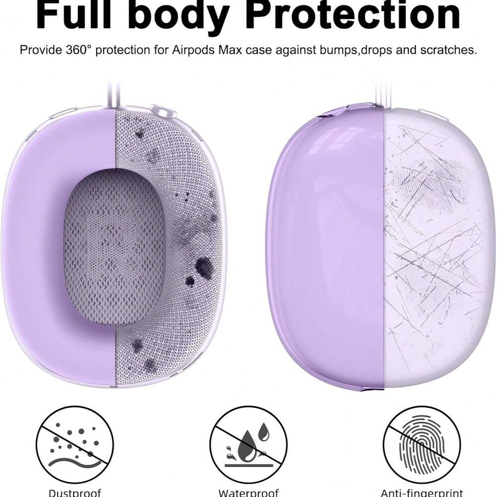 4-in-1 Clear Silicone Protective Set for AirPods Max, Transparent TPU Headband & Ear Cup Covers, Anti-Scratch Compatible with AirPods Max (USB-C)